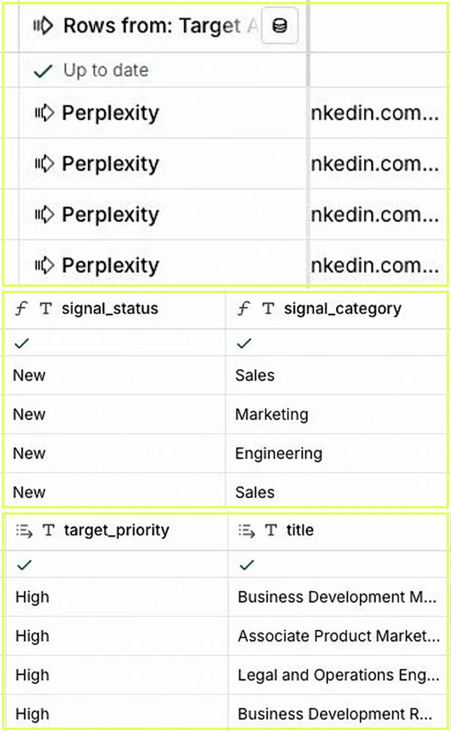 Hiring Signals table with four Perplexity job rows, signal status, categories, account priority, titles, and scores highlighted