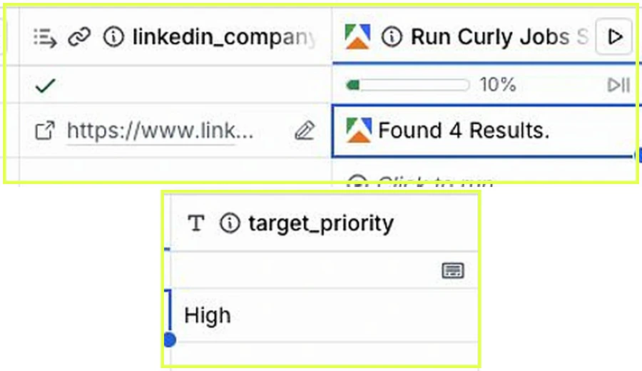 Target Accounts row with the full LinkedIn company URL, Actor action, and account priority outlined
