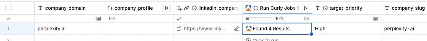 Target Accounts row with the full LinkedIn company URL, Actor action, and account priority outlined